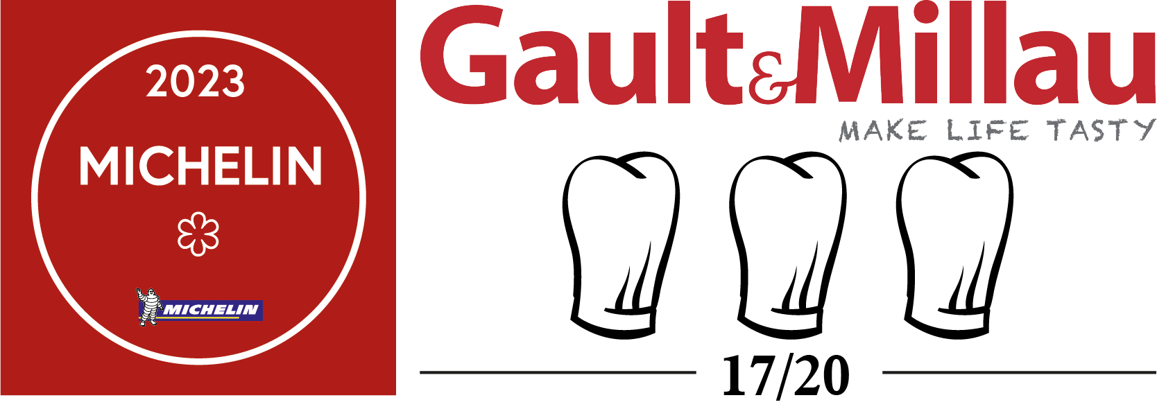 Gault Millau Michelin