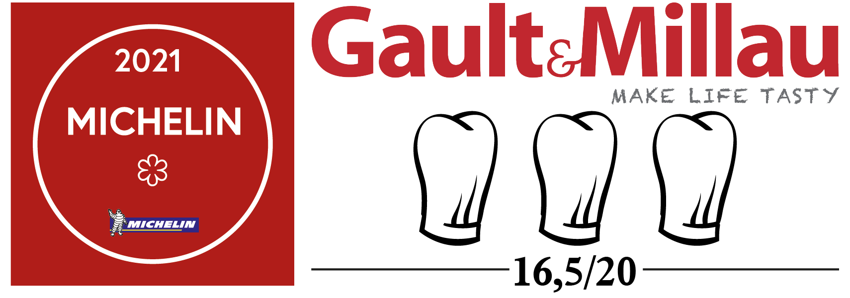 Gault Millau Michelin